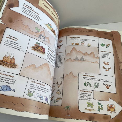 Життя первісних людей : Життя первісних людей. Що з'їсти? (у)