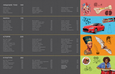 Найповніша енциклопедія всього.Твій довідник про світ (укр) N1907001У Ранок