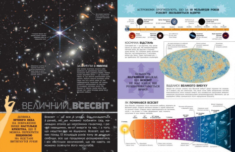 Найповніша енциклопедія всього.Твій довідник про світ (укр) N1907001У Ранок