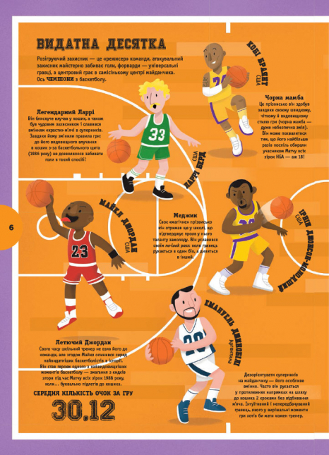 Детская энциклопедия: Атлас спорта для детей (у) Ранок. N901673У