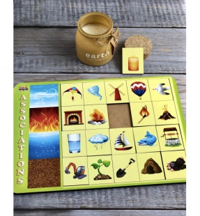 Пазл-сортер: Асоціації – стихії Ань-Янь ПСФ099