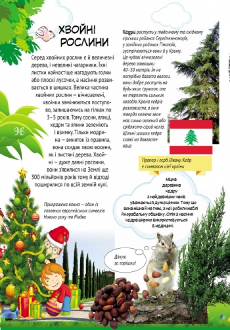 Велика енциклопедія молодшого школяра : Усе про все (укр) Ранок Р900879У