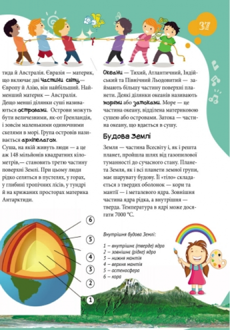 Велика енциклопедія молодшого школяра : Усе про все (укр) Ранок Р900879У