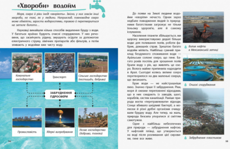 Дитяча література: Відкриваємо світ : Вода (укр) С1066009У Ранок