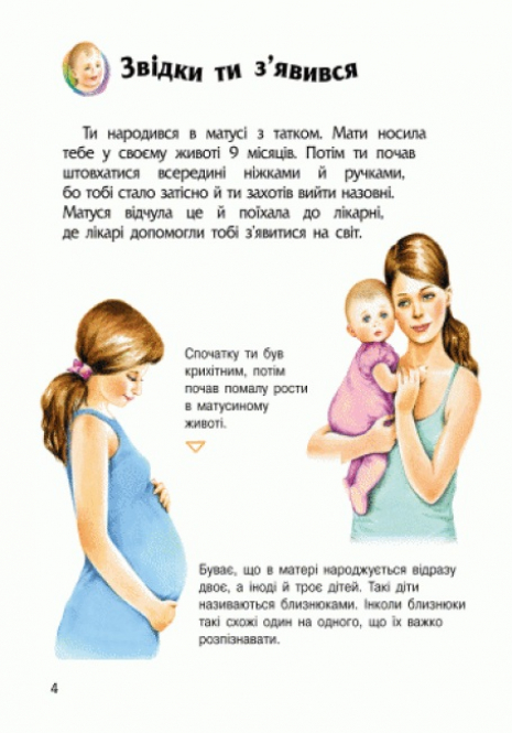 Енциклопедія дошкільника. Людина (укр) Ранок С614006У