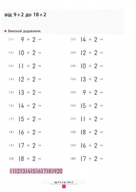 Kumon Кумон : Учимся прибавлять (укр) Ранок С763005У