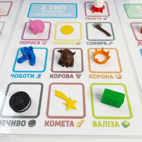 Логопедичне Лото 1ссс, 2ссс, 3ссс