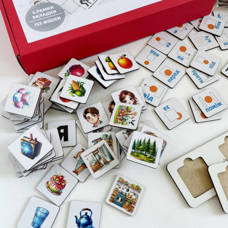 Фразовий конструктор Будуємо речення з піктограмами SP