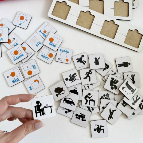 Фразовий конструктор Будуємо речення з піктограмами SP