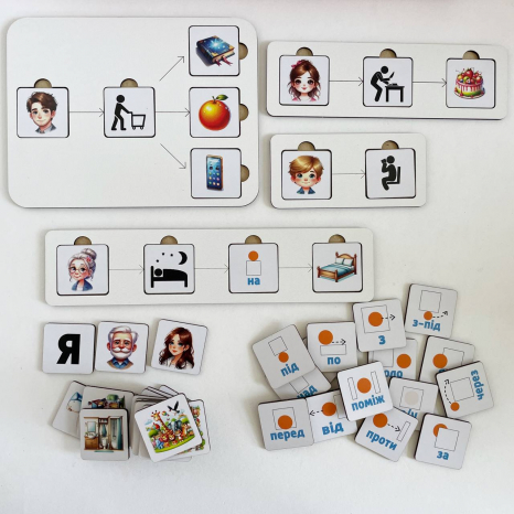 Фразовий конструктор Будуємо речення з піктограмами SP