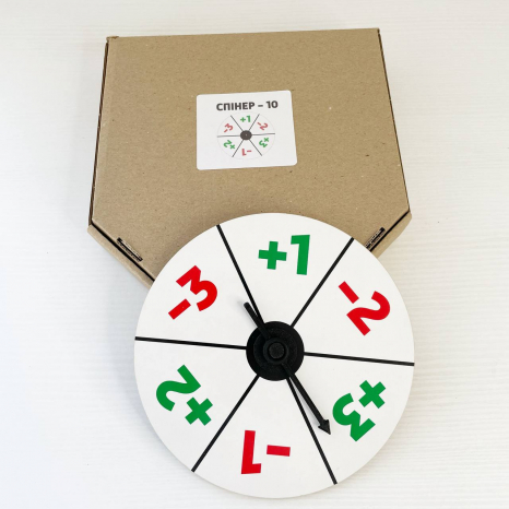 Спінер для математичних ігор