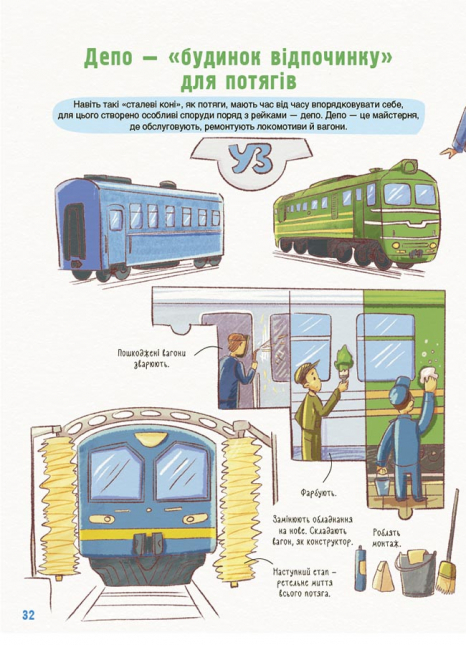 Детская энциклопедия:Хочу знать. Как это устроено: Железная дорога. ЗНТ008