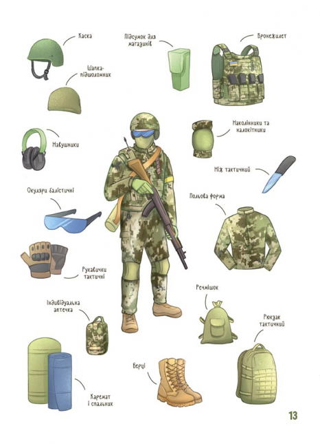 Дитяча енциклопедія: Хочу знати. Як це влаштовано: Військо України. ЗНТ010